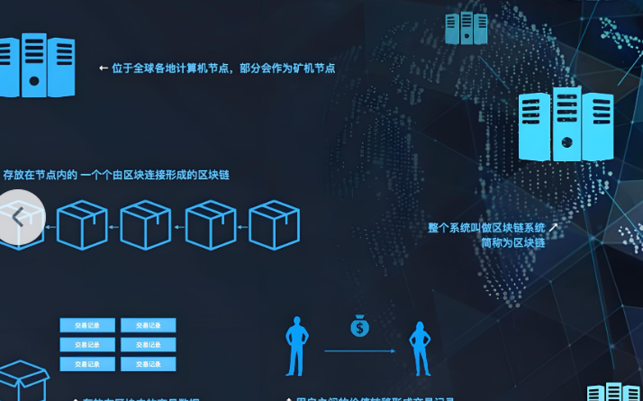 用户案例3